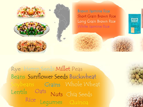 Healthy Food Trends: Pulses, Seeds